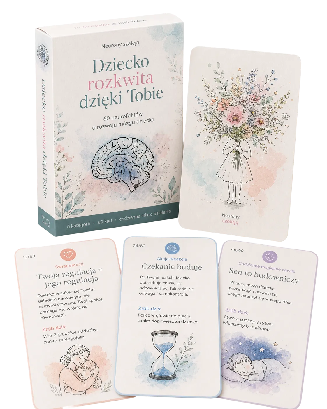 Mockup karty z talii „Neurony Szaleją”
